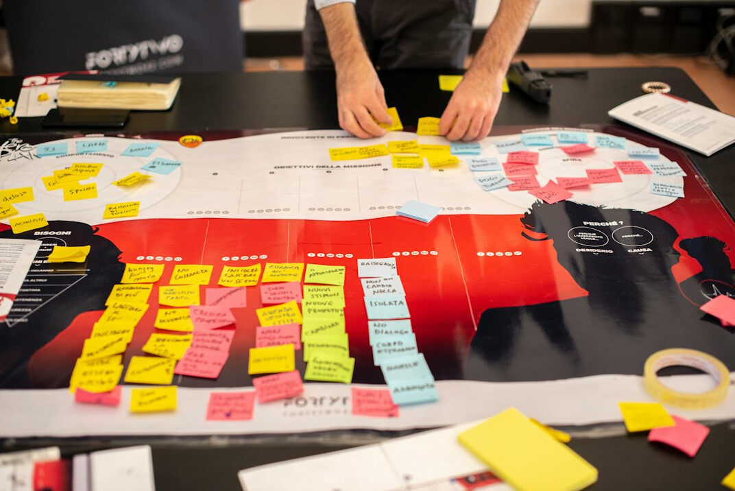 team brainstorming ai ideas
